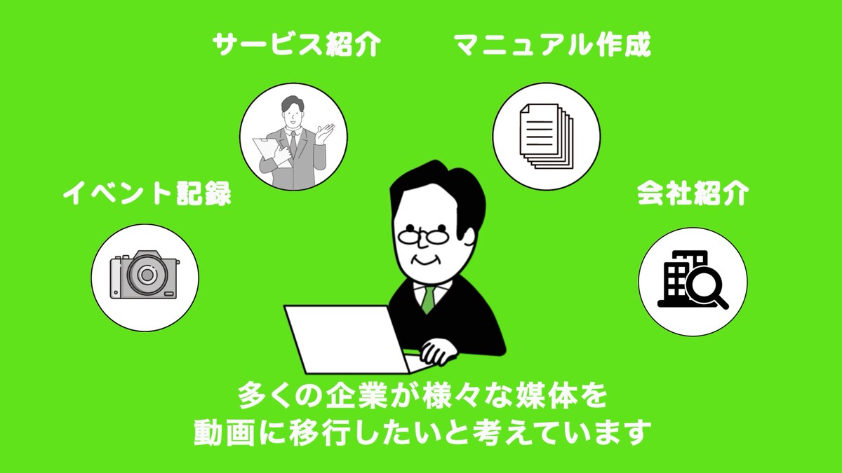 企業プロモーション　モーショングラフィックス動画