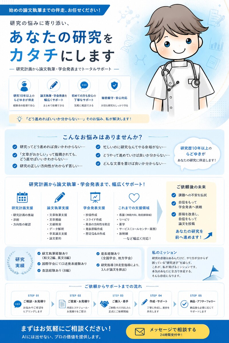 研究支援に関するLP