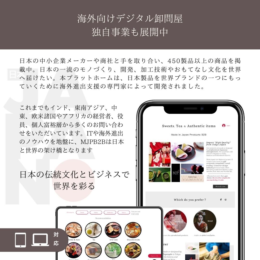 海外向けデジタル卸問屋（独自事業）