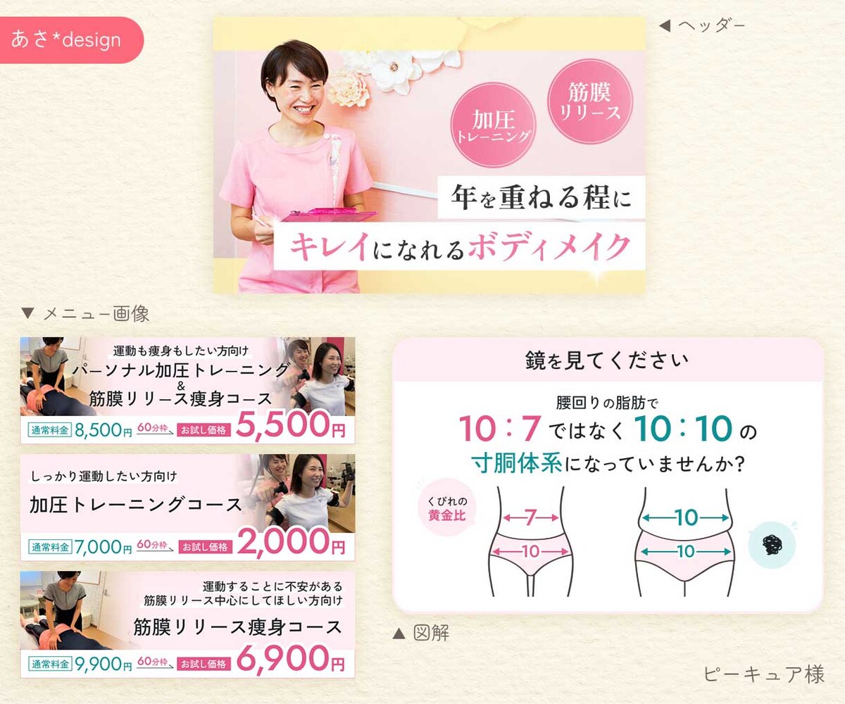 ビーキュア様　サイトヘッダー画像・メニュー画像・図解