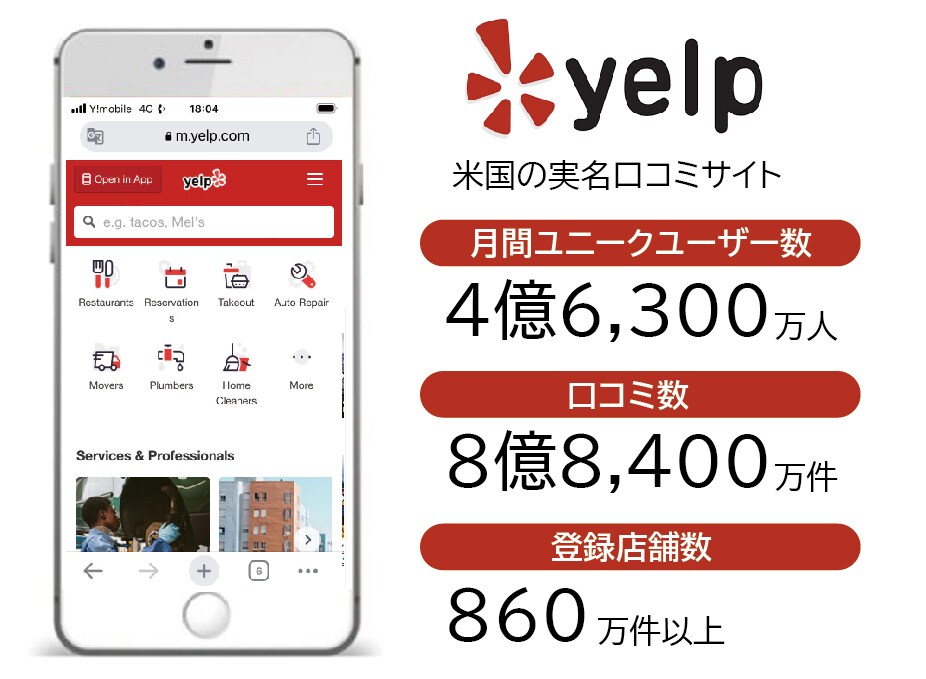 Yelp(米国の実名口コミサイト)への登録・掲載を代行します