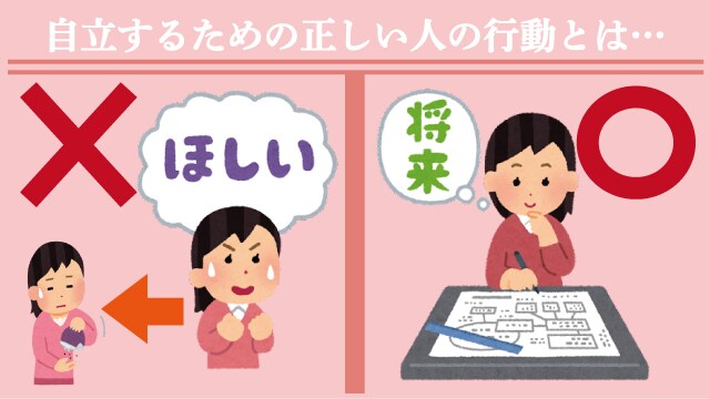 ブログタイトル「自立のために心がけていること」