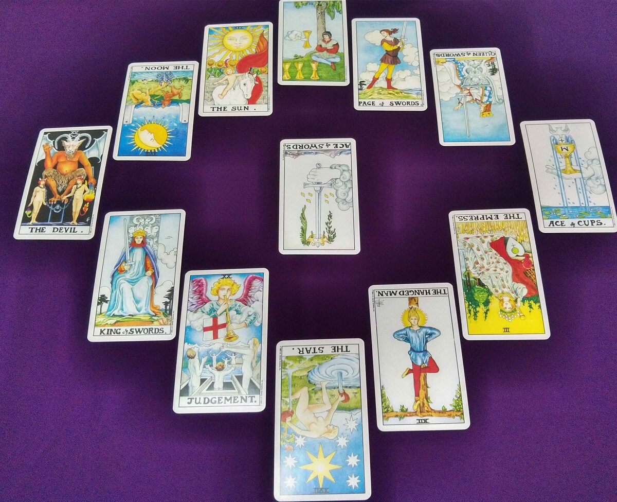 直近３ヶ月の運勢は？