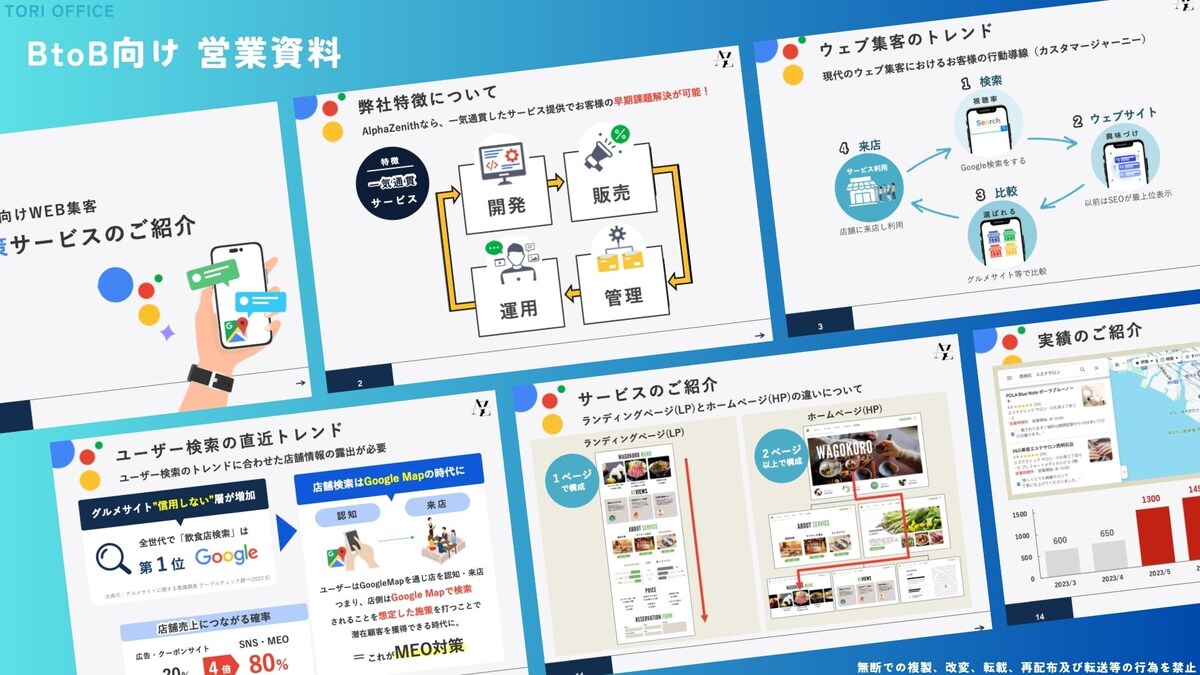 MEO集客コンサルサービスの営業資料
