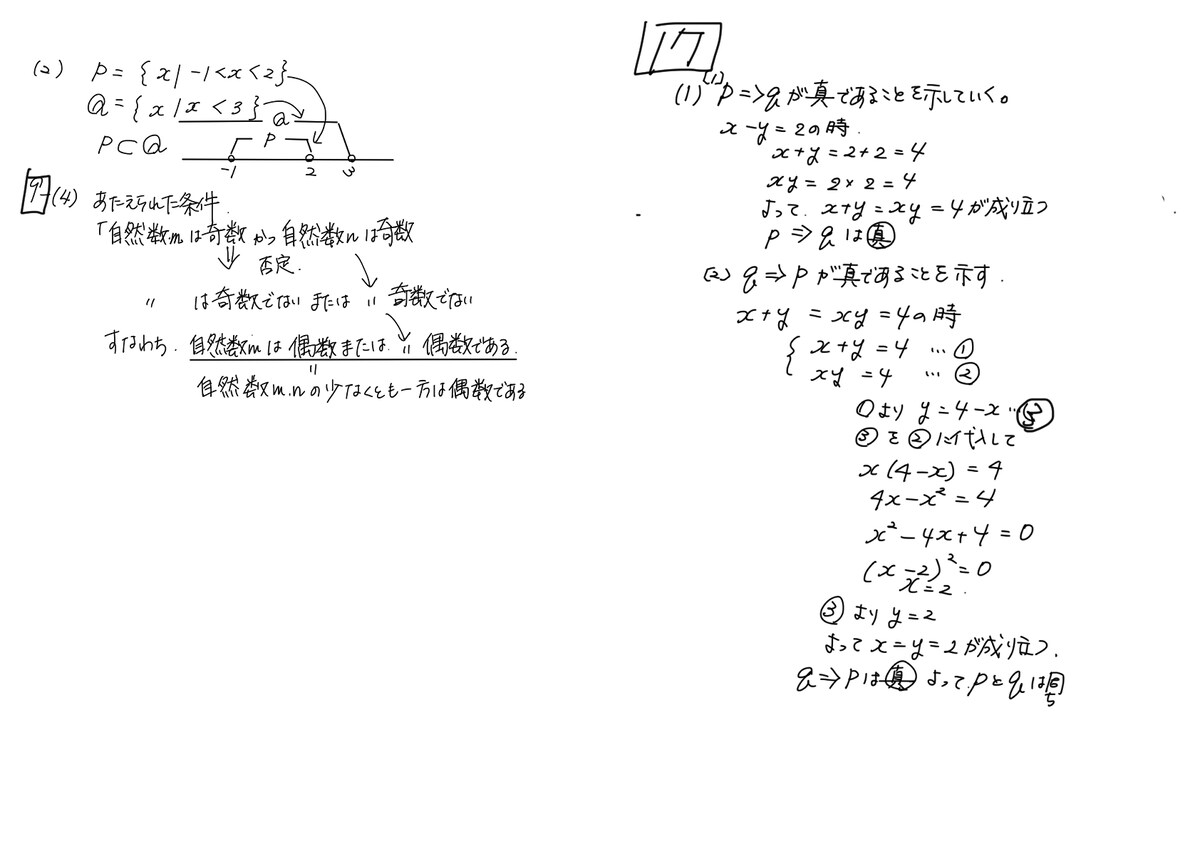 家庭教師の授業板書です。