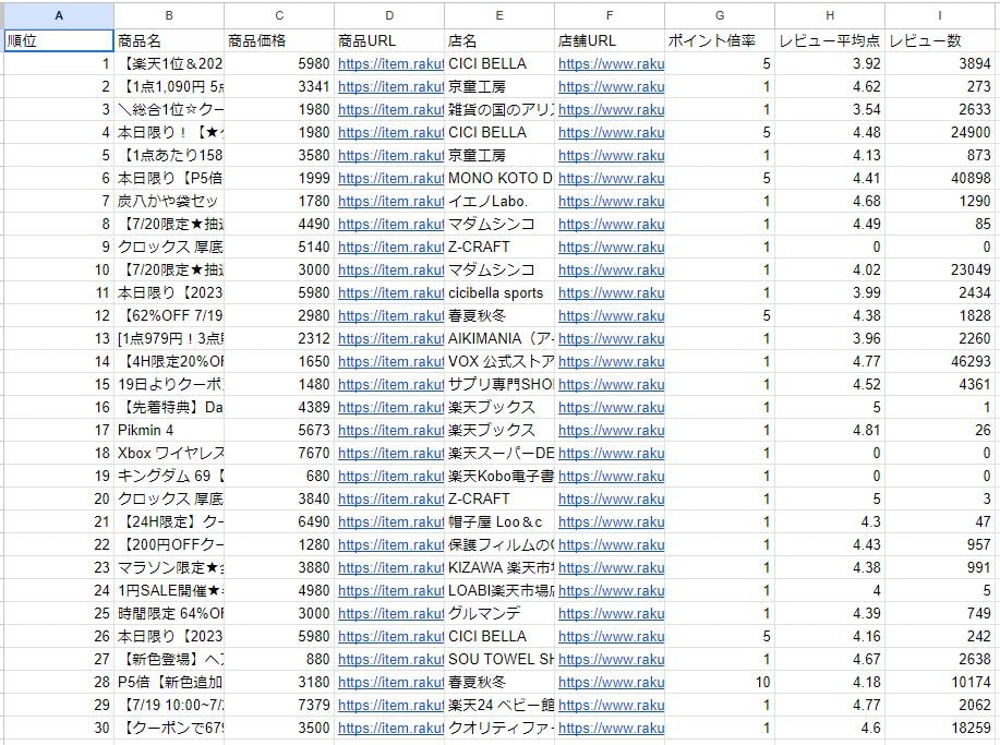 楽天市場APIを用いた情報取得WEBアプリの作成