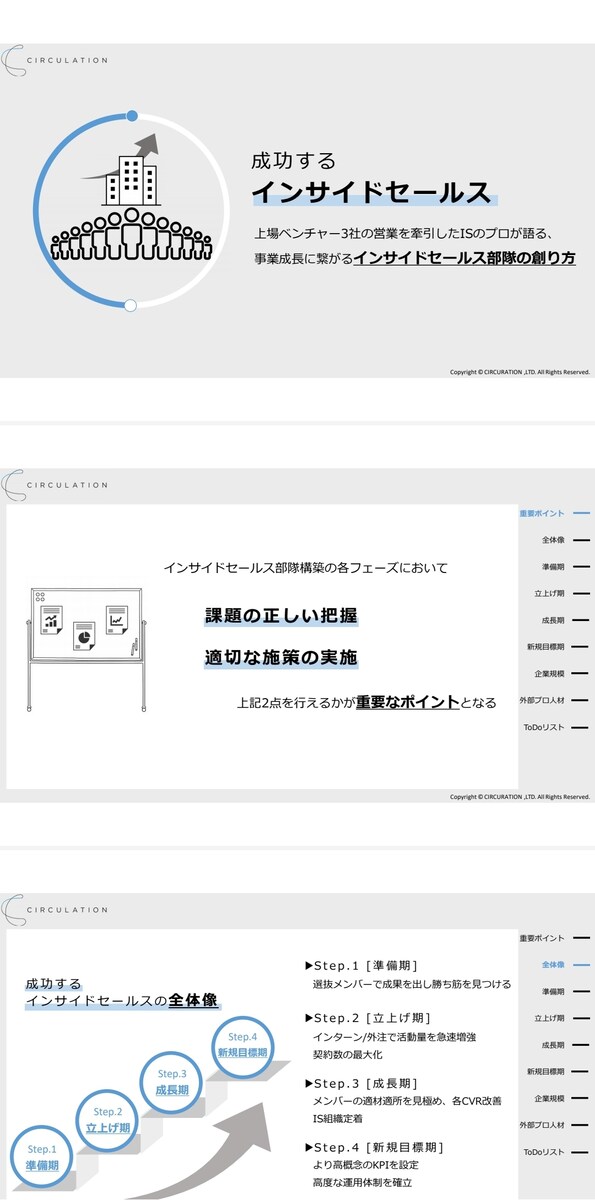 インサイドセールス提案資料作成