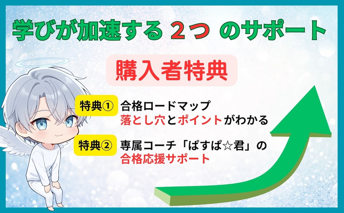 A＋コンテンツ