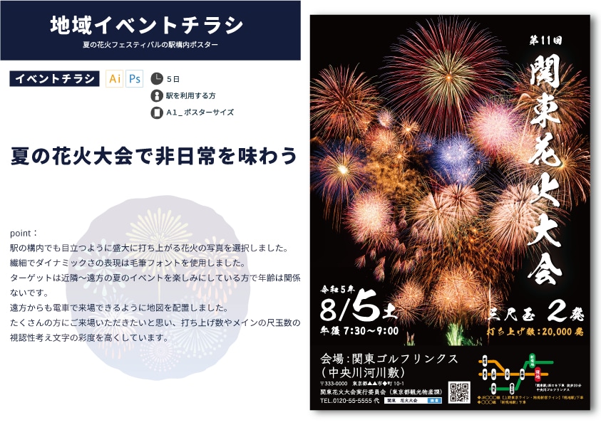 地域イベントの駅構内チラシ_花火大会