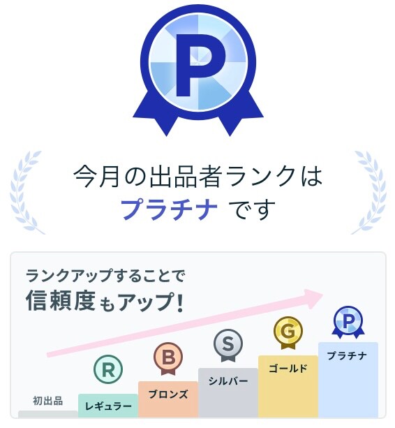2024/1/1プラチナランクありがとうございます＾＾✨