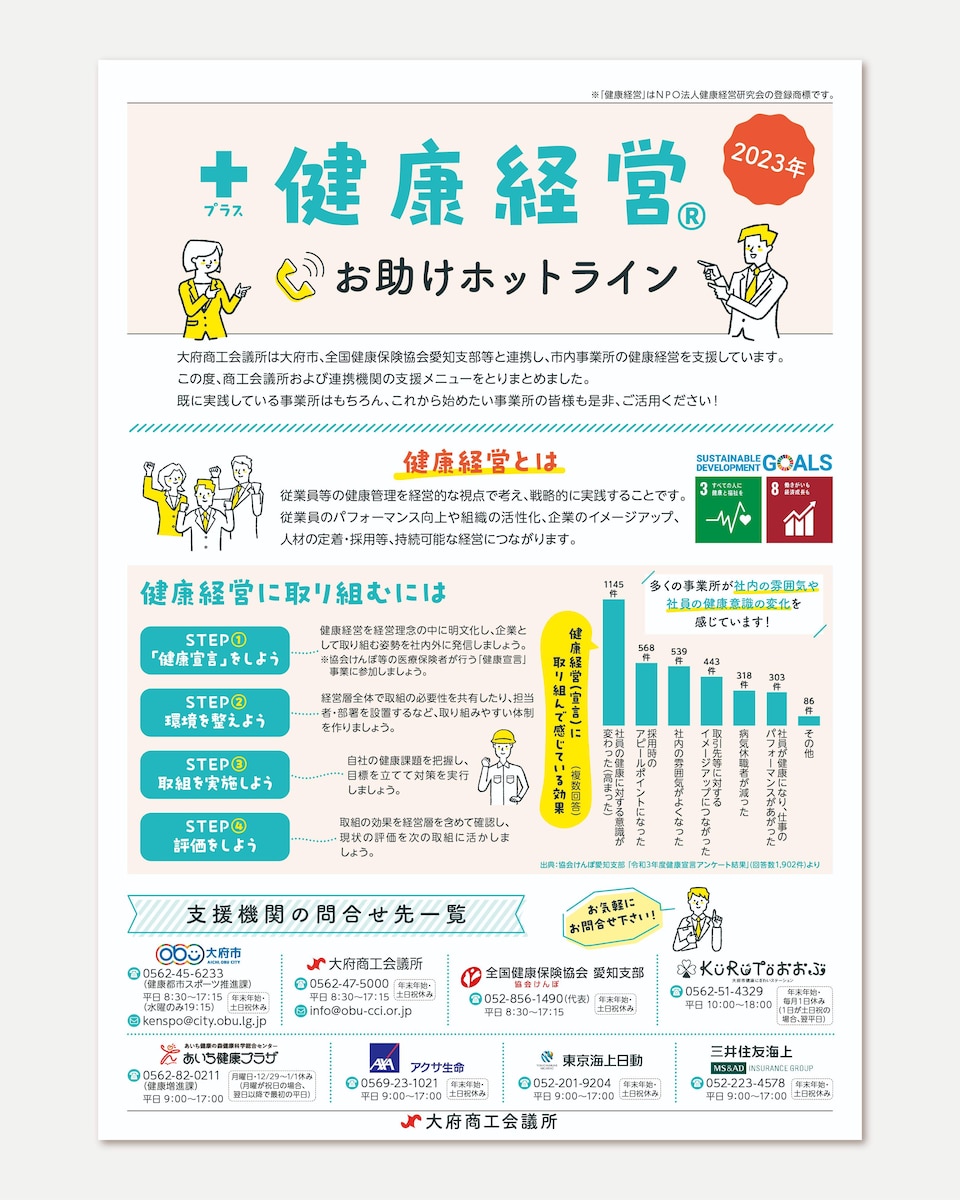健康経営についてのパンフレット