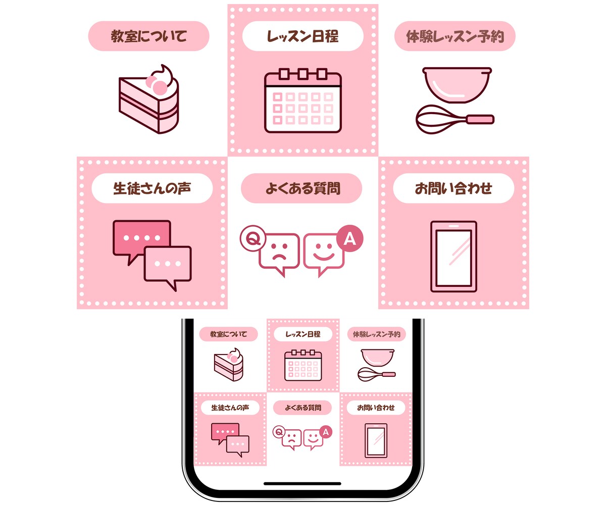 LINE リッチメニュー