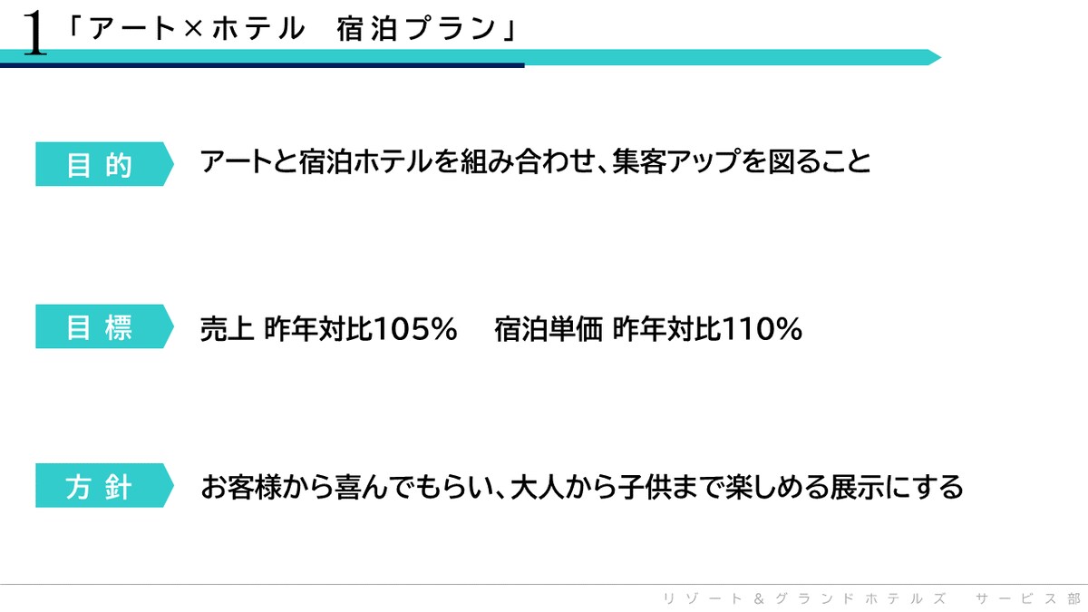 プレゼン資料