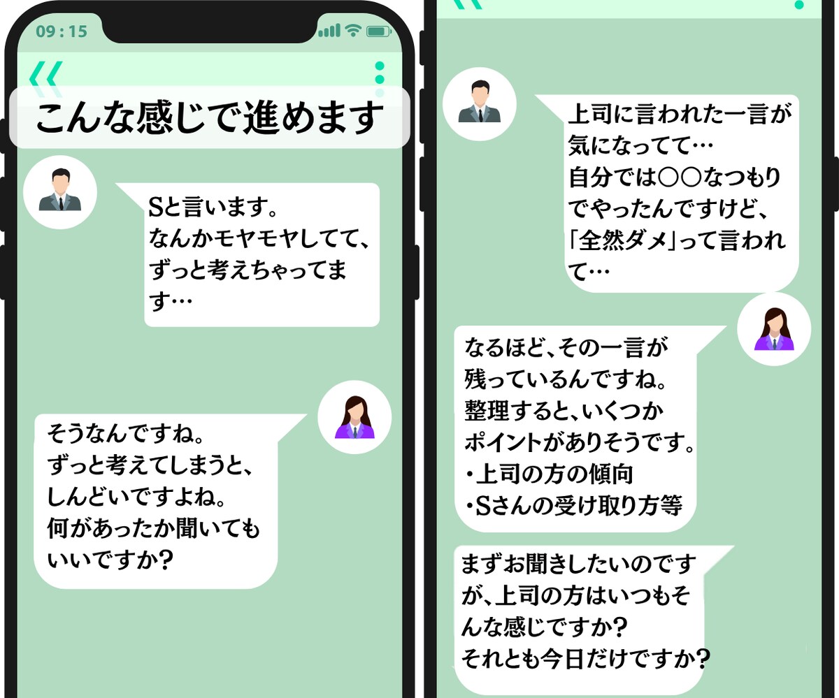 やり取りの例