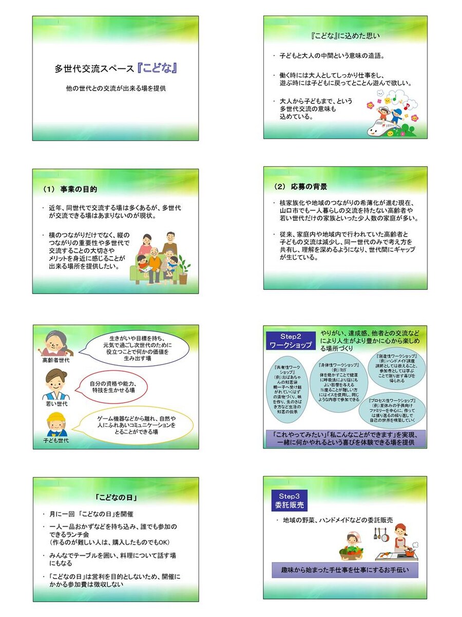 プレゼン資料のパワーポイント