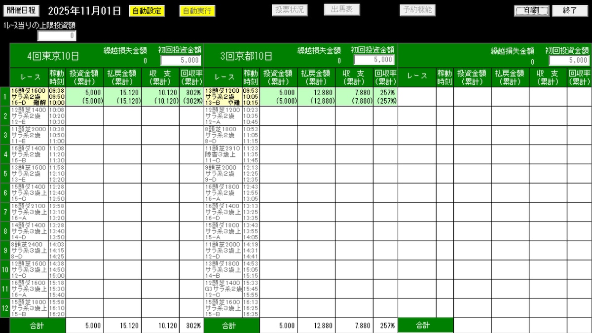 ホースフォーキャスト！11.01JRA競馬　AIソフト