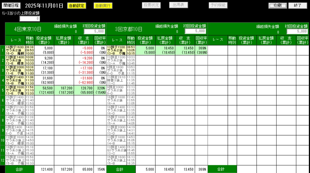 ホースフォーキャスト！11.01JRA競馬　AIソフト