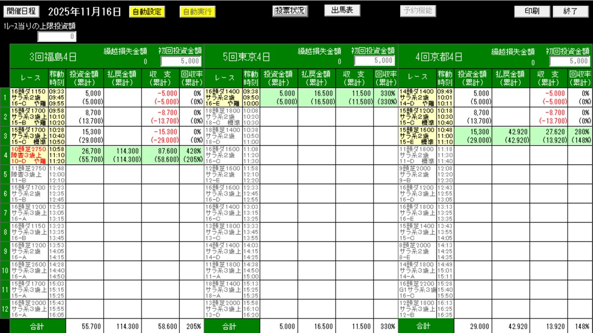 ホースフォーキャスト！11.16JRA競馬　AIソフト