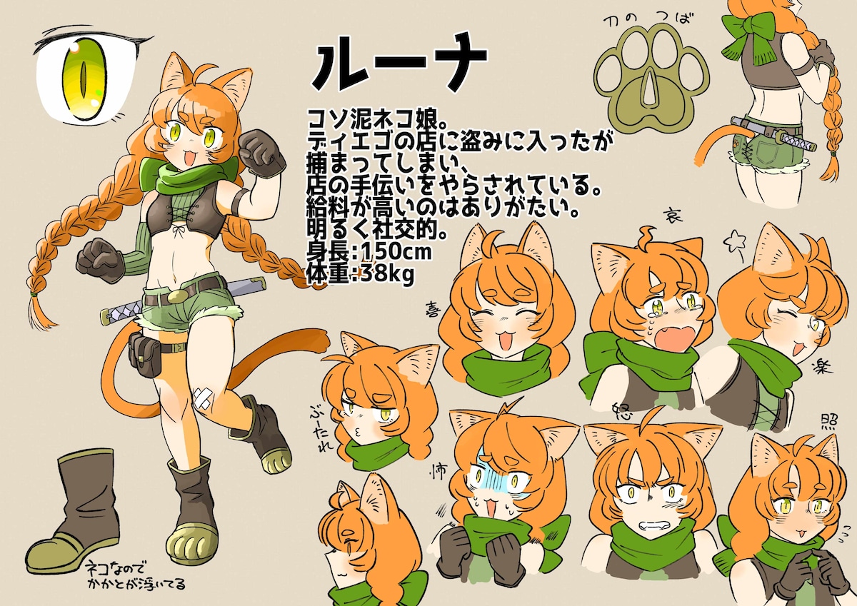 一時創作キャラプロフィール