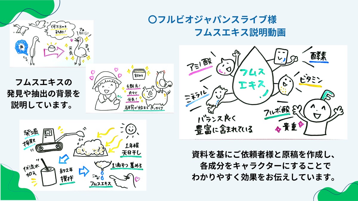 フルビオジャパンスライブ様　フムスエキスの説明動画