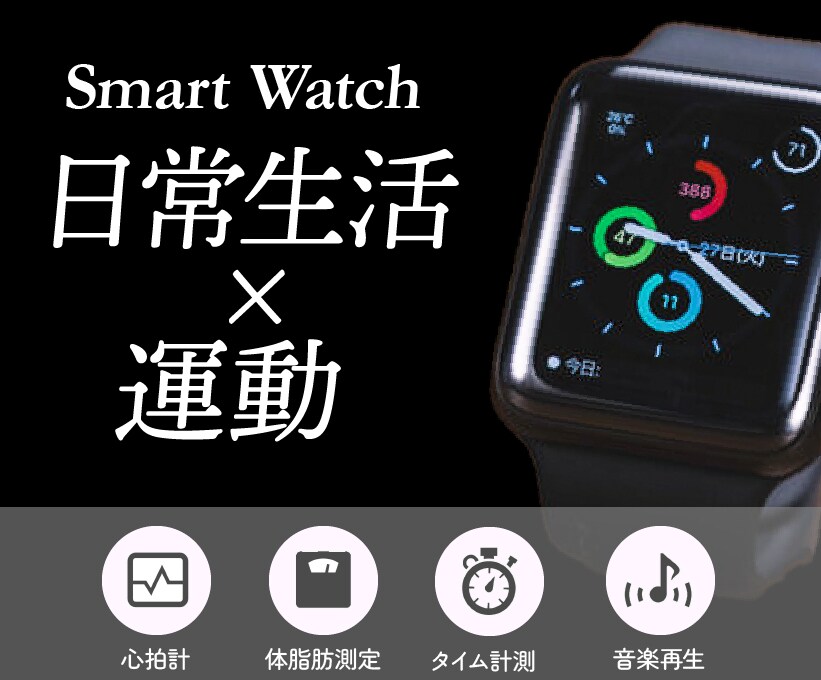 腕時計のWeb広告用バナー