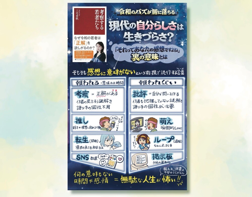 本の内容紹介画像
