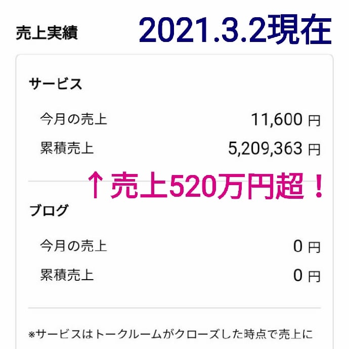 ココナラ売上520万円達成！