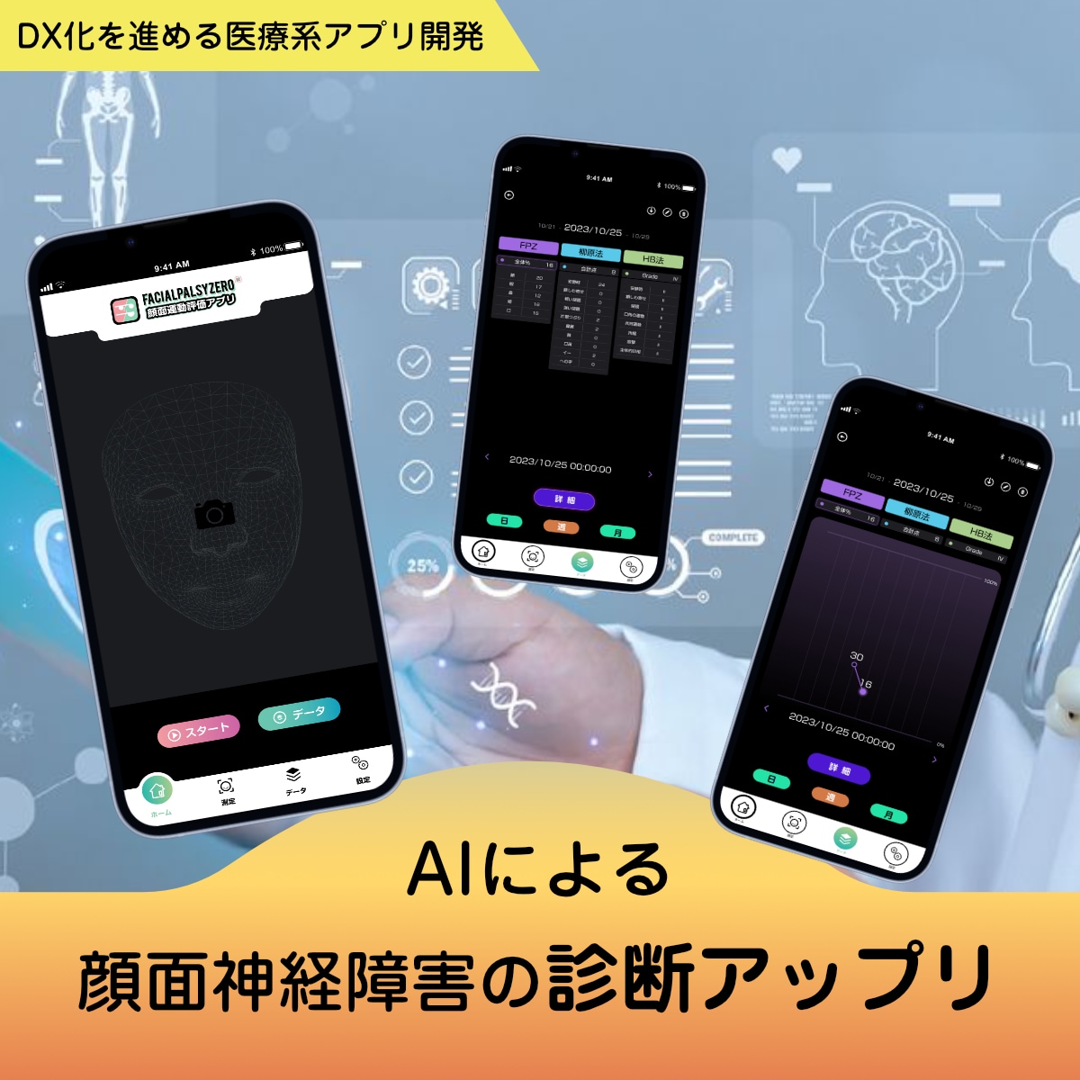 AIによる顔面神経障害の診断アップリ