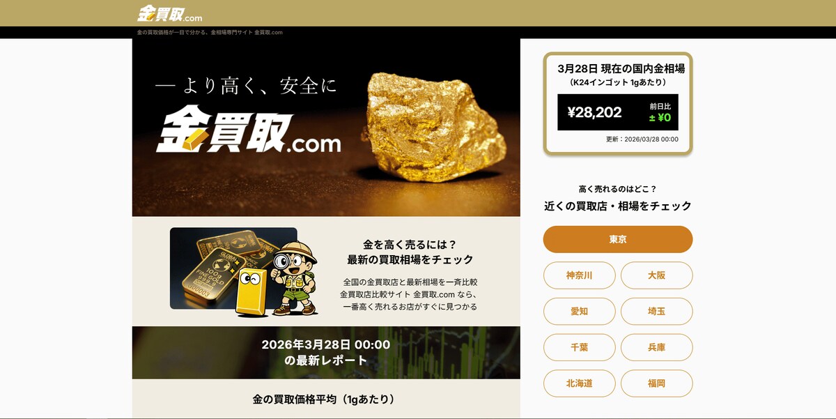 金買取HP制作（API連携）