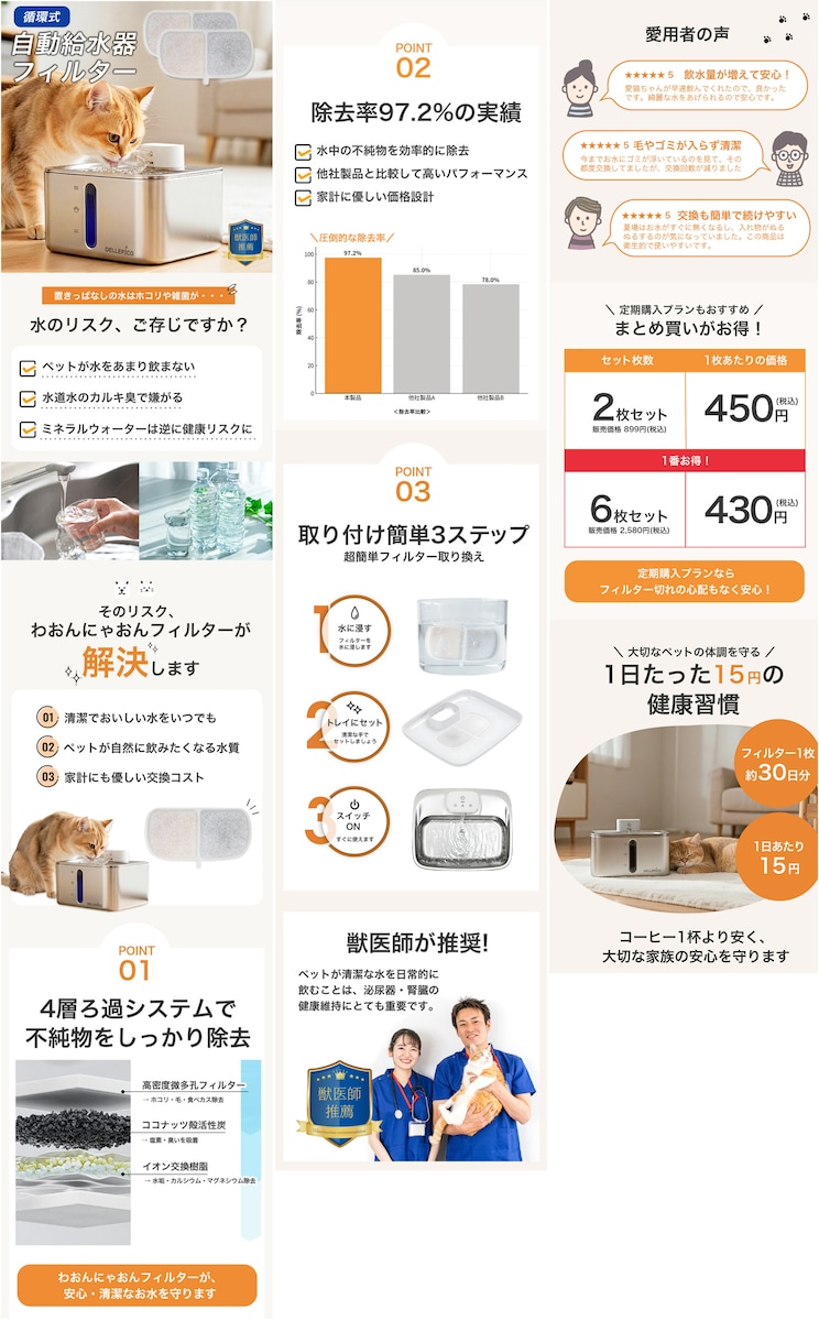 ペット用品の商品LP制作