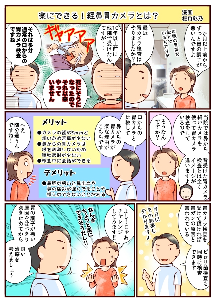 ＷＥＢ用医療サービス解説漫画