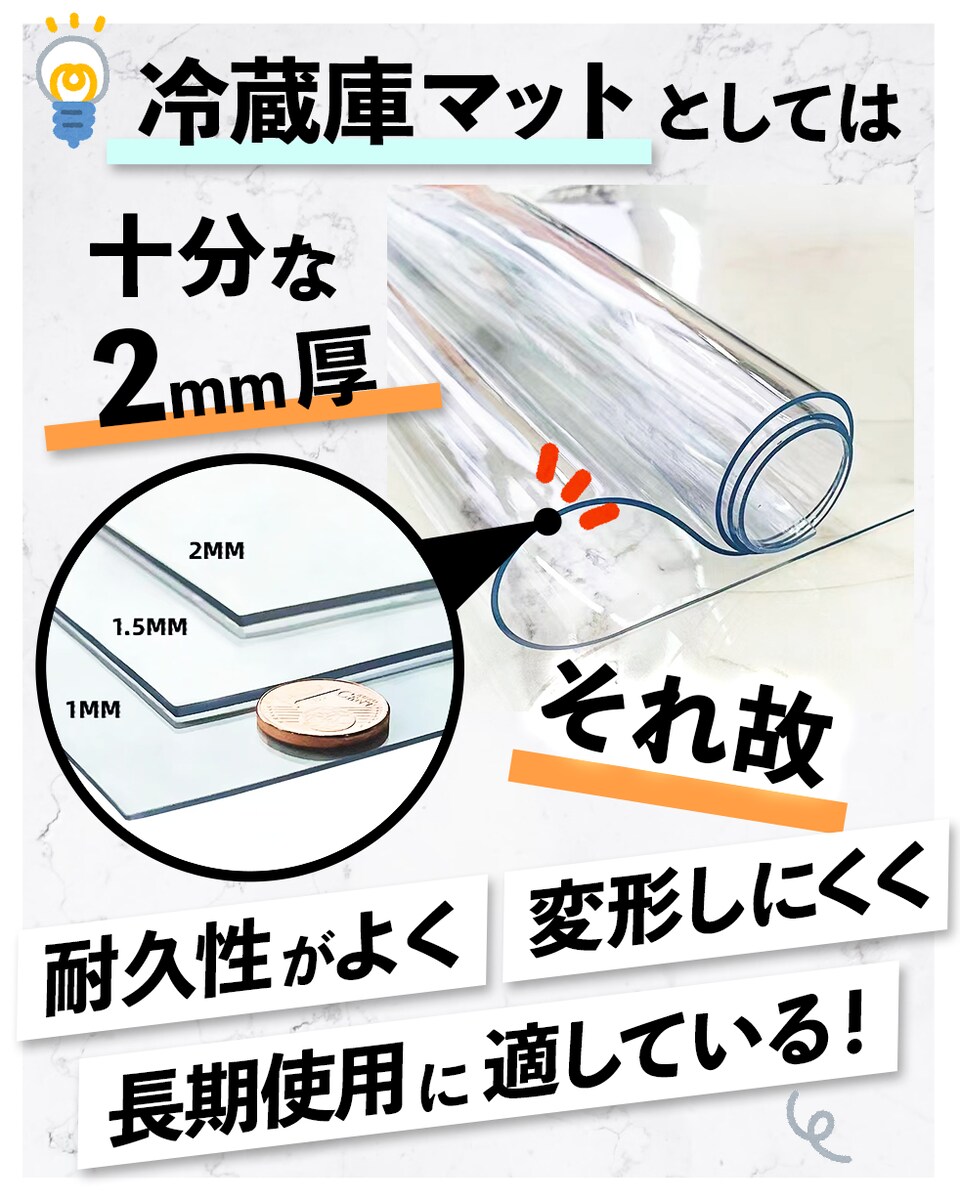 EC商品画像（Amazon）PVCマット