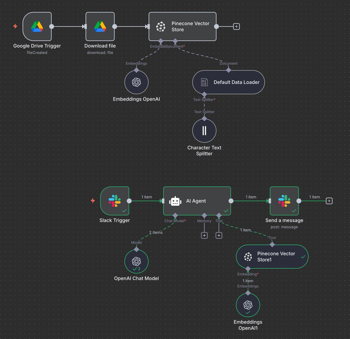 ドキュメント応答Bot | Googleドライブ×Slack