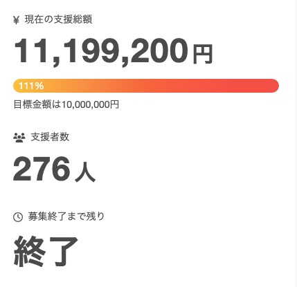 S社様のクラウドファンディング