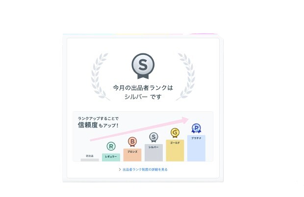 シルバーランク