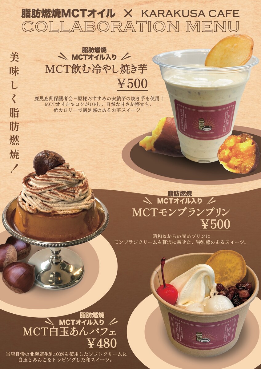 collaboration menu