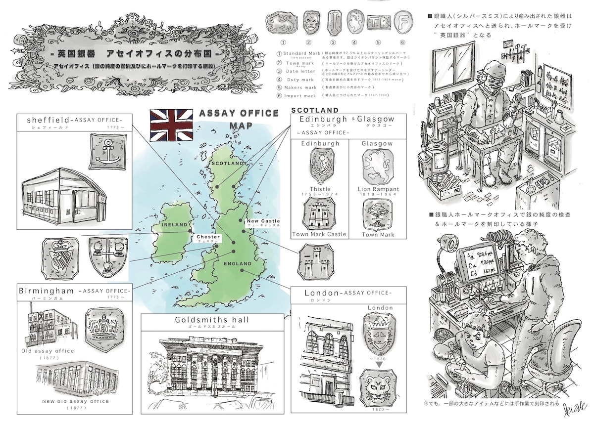 イギリス銀器工場マップ