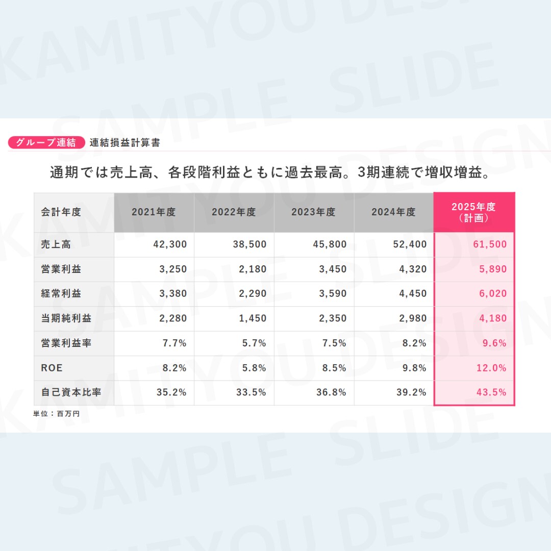 営業資料 サンプル