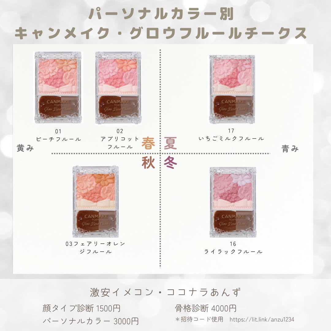 パーソナルカラー分類：チーク