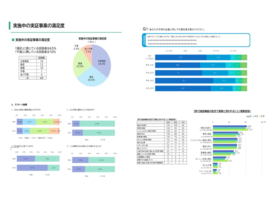 Excel作業代行