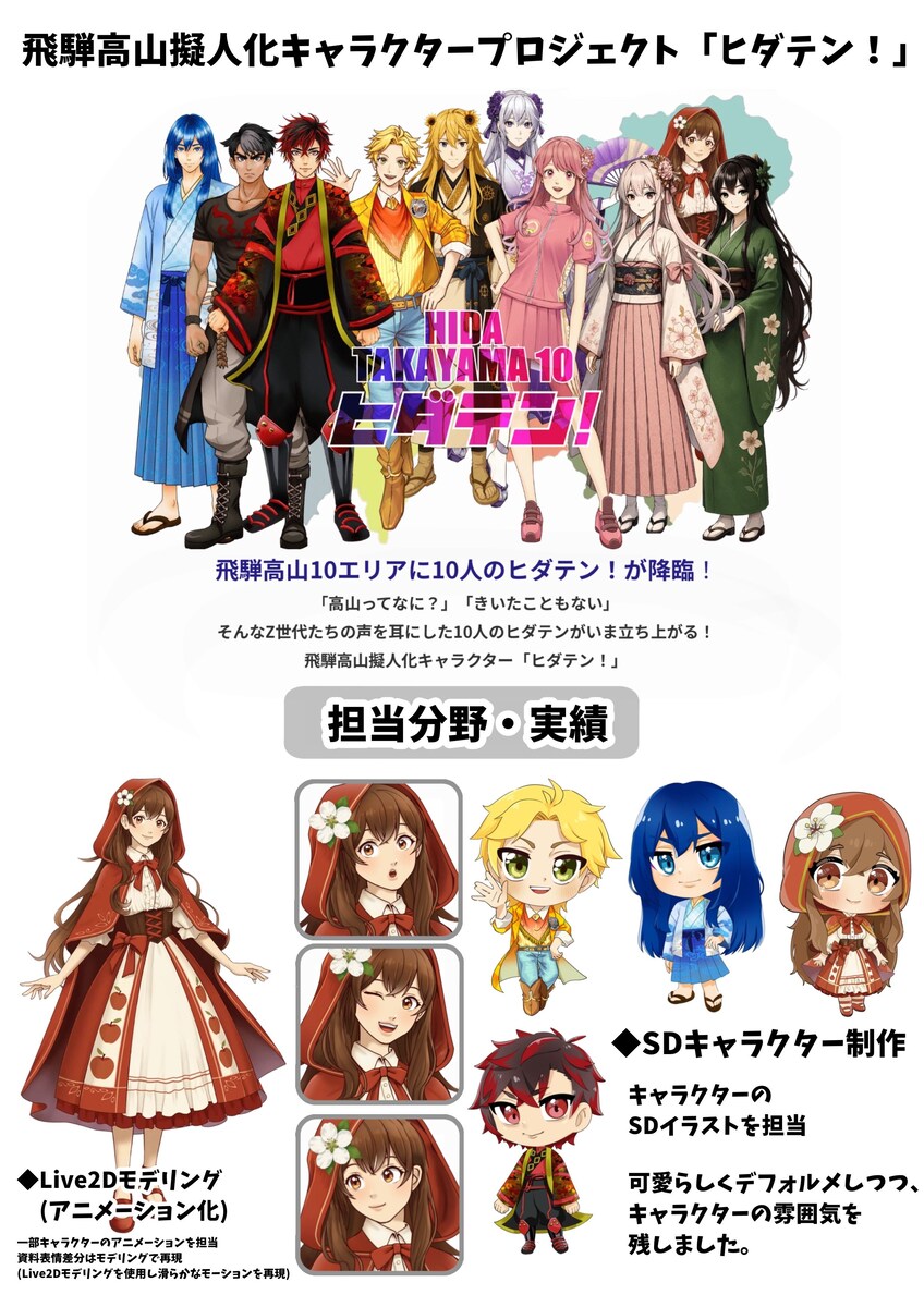 実績「ご当地キャラクター」