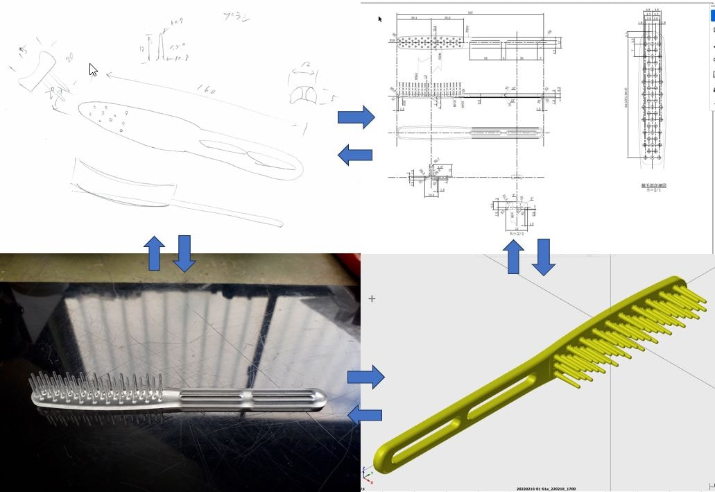 ブラシモデル（スケッチ→2D→3Dデータ→造形モデル）作成