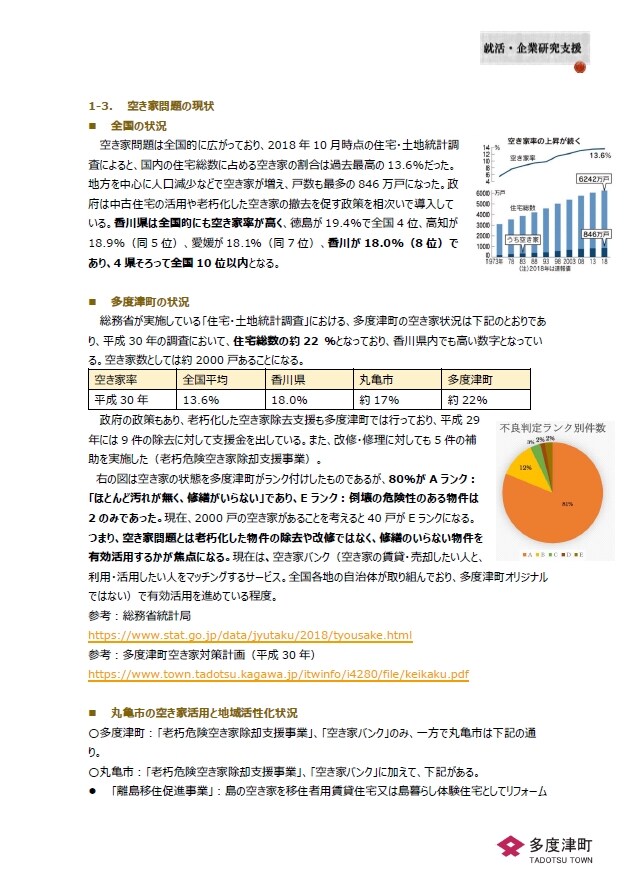 自治体研究レポート：香川県多度津町