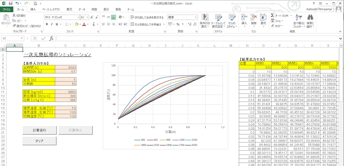 Excelによる科学技術計算（熱伝導方程式）