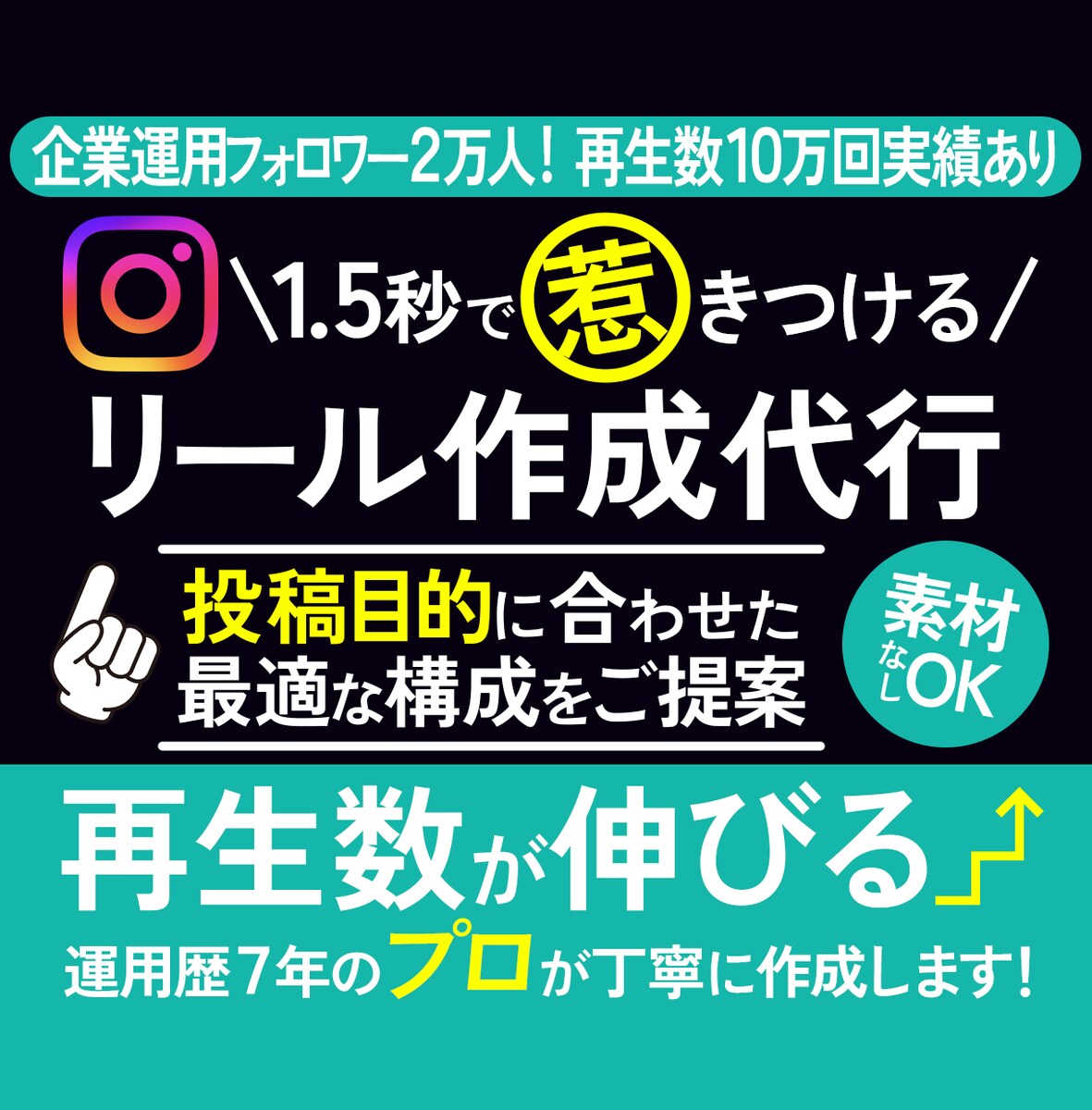 ココナラサムネイル実績