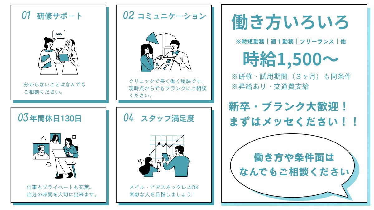 歯科医院向け、採用・求人用デザイン資料（SNS投稿・説明用）