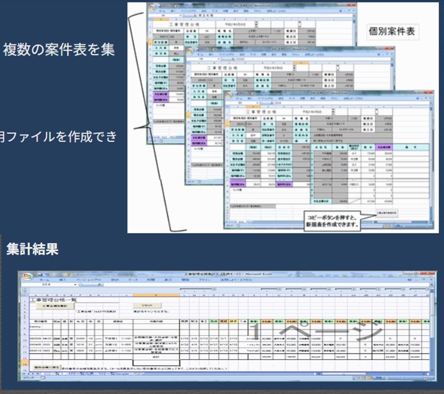 建設業採算管理システム