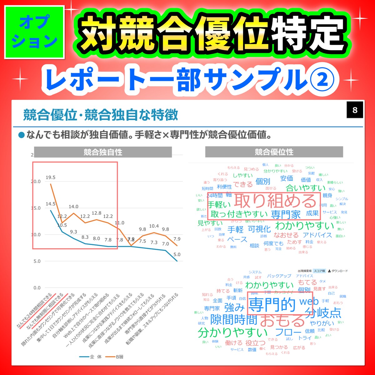 ✅対競合優位特定！項目ON✅