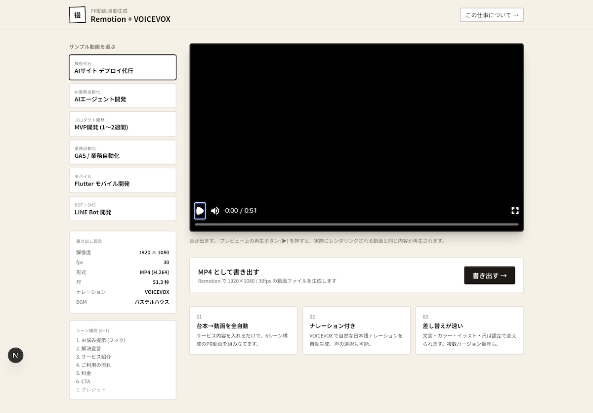 PR動画 自動生成 (台本→ナレーション付きMP4)