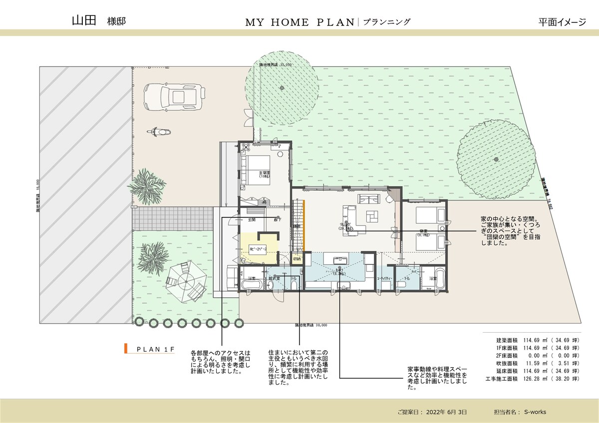 S-worksのデザイン作成